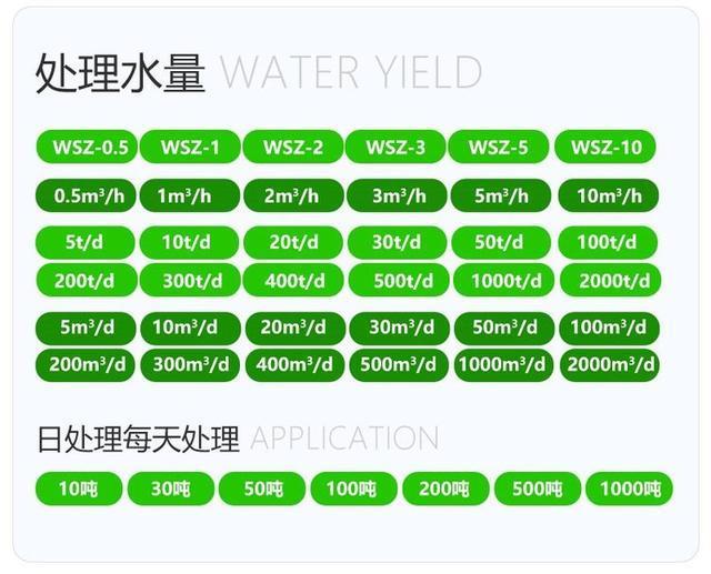 甘肅污水處理設備公司